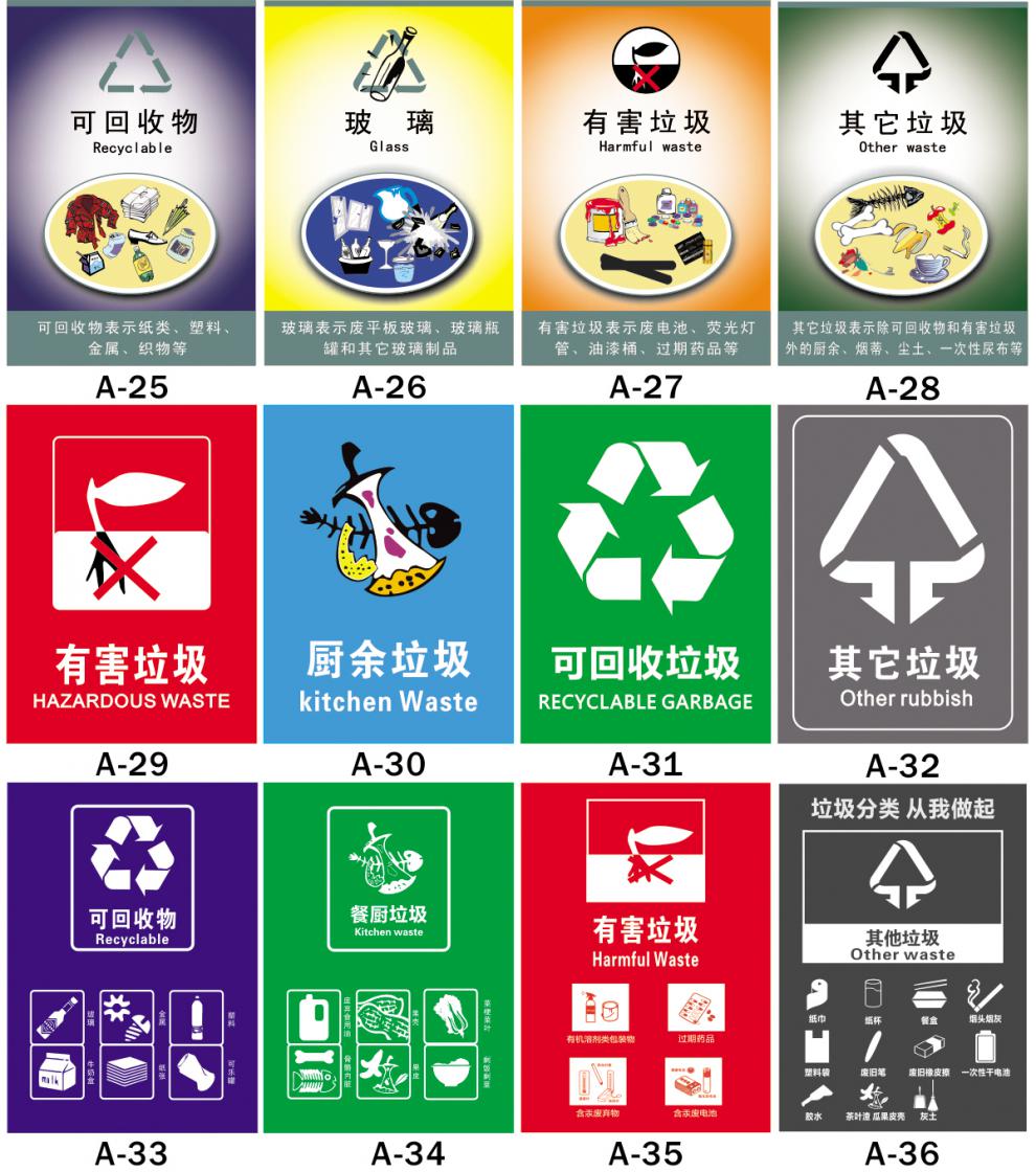 西安垃圾分类标识垃圾桶分类标识标签标贴可回收物其它垃圾有害垃圾