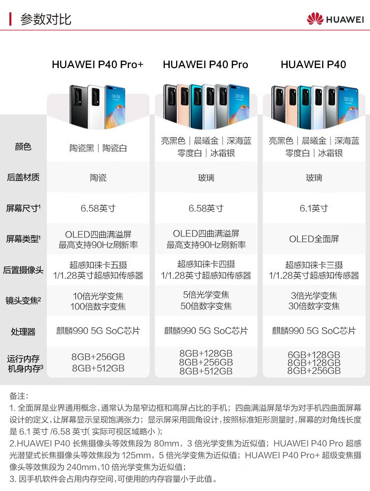 华为p40价格多少,华为p40pro价格多少 华为huawei华为p40pro5g手机支持鸿蒙harmonyos陶瓷黑8gb512gb