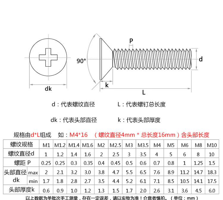 m4十字沉头螺丝304不锈钢gb819平头机螺钉*22x25x28x35x45x50mm m3*60