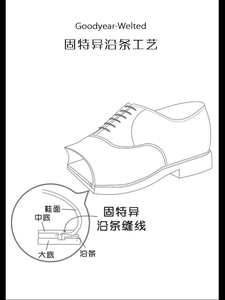 truffaut高定商务正装皮鞋真皮轻奢固特异工艺黑色牛津鞋春季圆头