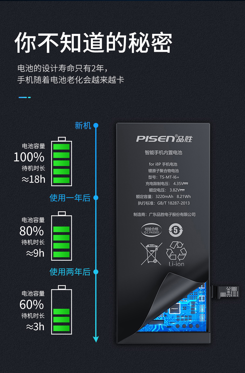 韩豹品胜苹果11电池iphone11电池苹果电池手机内置电池更换吃鸡王者