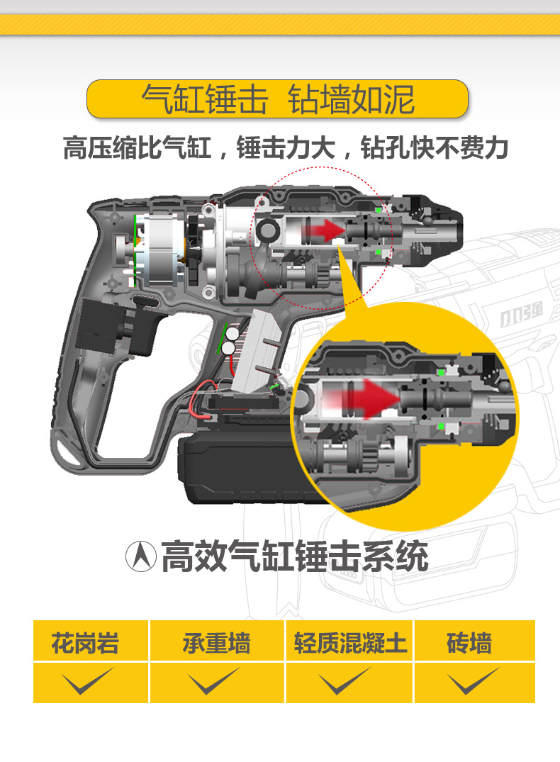 五金工具 电动工具 小强 南京泉峰xtron小强20v锂电充电式电锤三功能