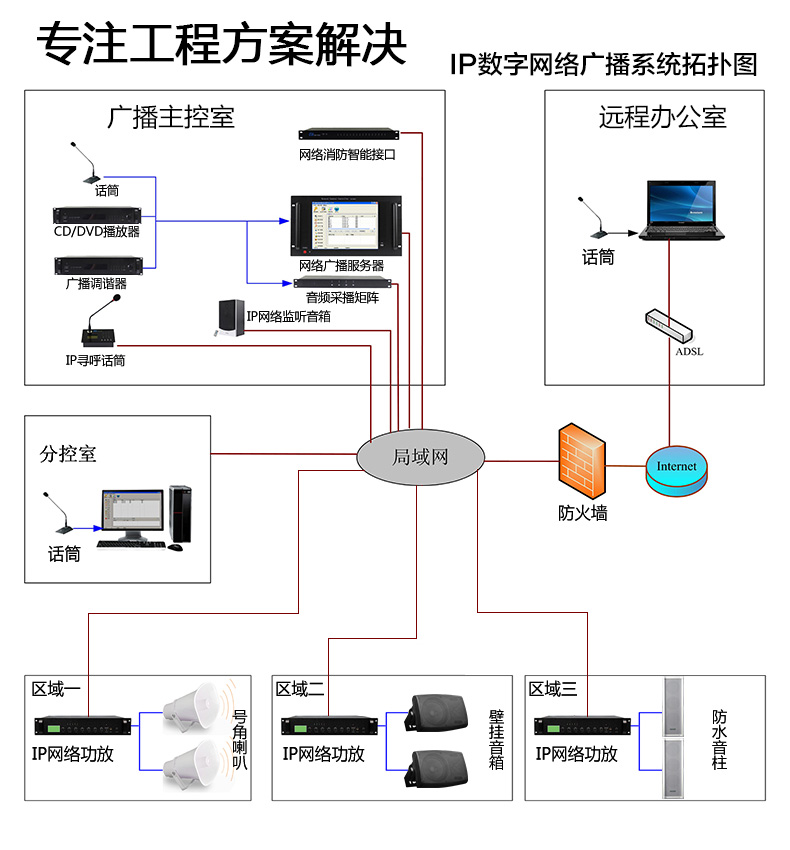 菱声204壁挂音响背景音乐系统公共广播教室超