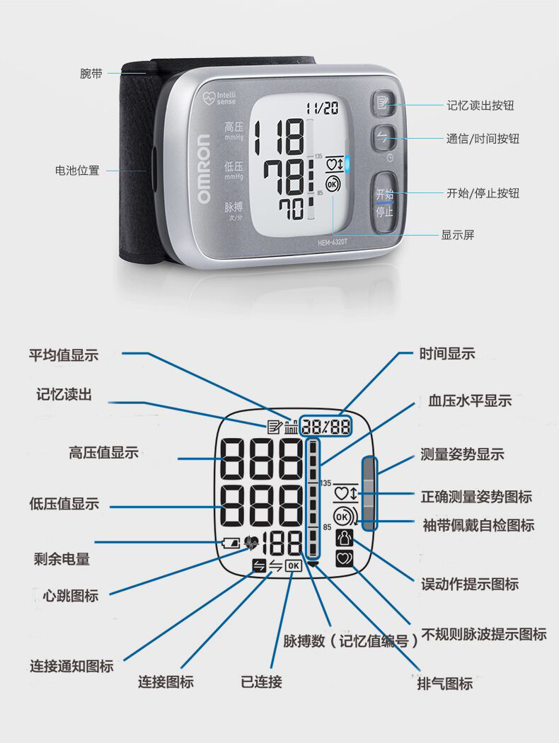欧姆龙omron电子血压计hem6320t手腕式血压计家用血压测量仪智能蓝牙