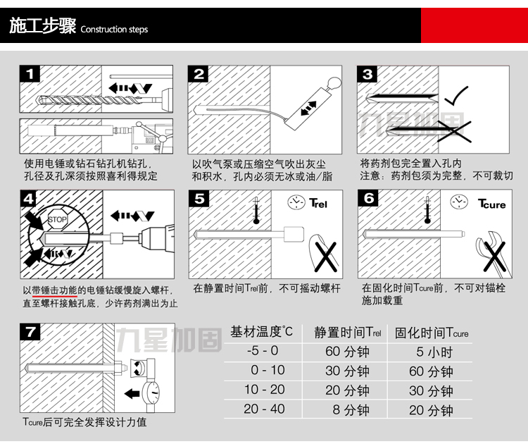 化学锚栓m8m10m12m16m20m24m30化学螺栓锚栓 含药剂m30*270/70总长380