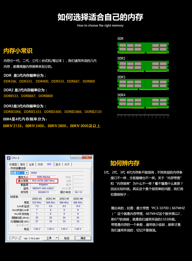 三星（SAMSUNG） 笔记本内存条 DDR4内存适用联想戴尔华硕宏碁华为小米苹果微星惠普等 DDR4 3200 8G