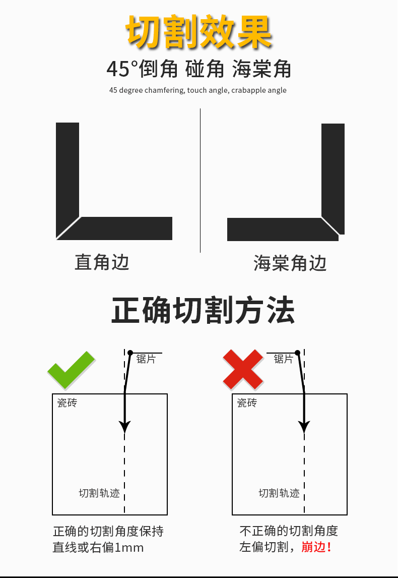 科麦鑫瓷砖倒角器 45度角切割 云石机切割机配套倒角板 海棠角倒角