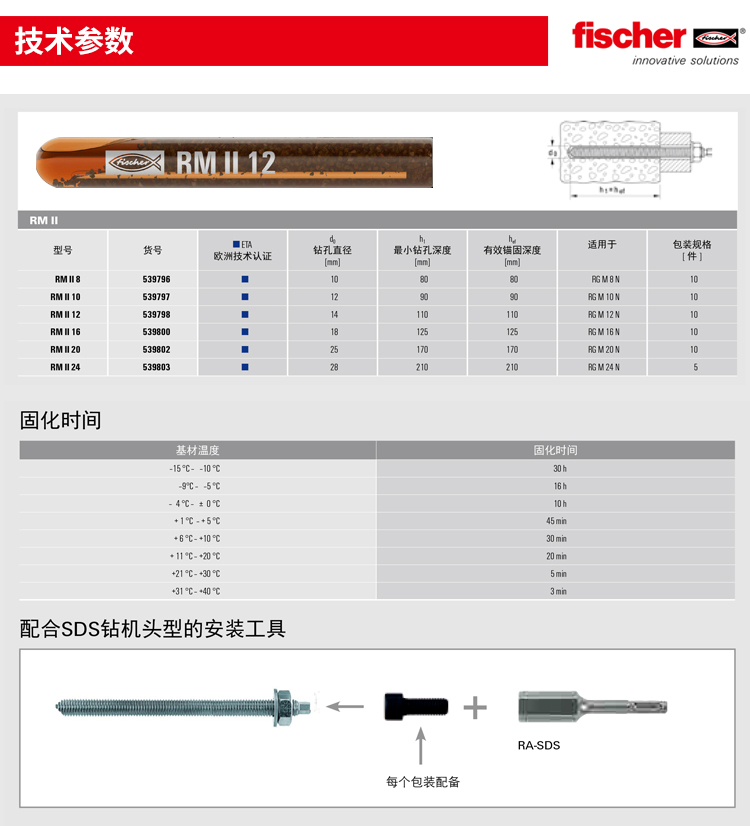 德国慧鱼化学锚栓RMII 免清孔 耐高温抗焊接