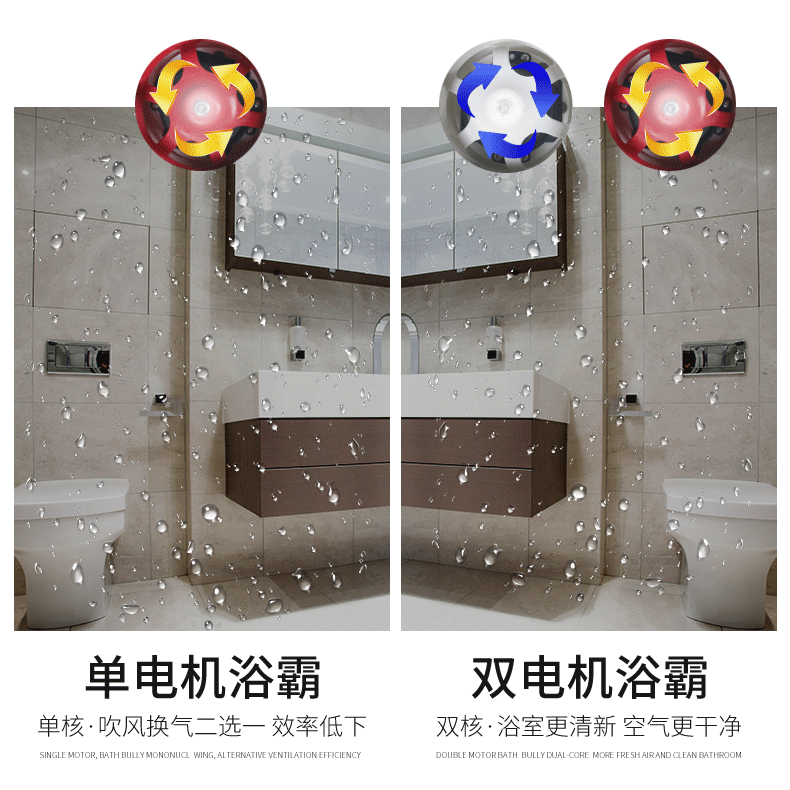 奔腾 净馨-炫 集成吊顶浴霸嵌入式多功能风暖超薄浴霸氛围灯bt-600df