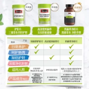 Swisse Swiss milk thistle grass liver protection tablets 120 tablets * 2 bottles containing milk thistle grass turmeric artichoke drinking socializing overtime staying up late always imported from Australia