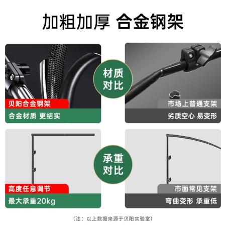 Beiyang beiyang 2.7*3 meters photography background frame green screen matting camera background cloth bracket aluminum alloy studio equipment special live background wall portrait clothing certificate photo shelf Beiyang beiyang 2.7*3 meters photography background frame green screen matting camera background cloth bracket aluminum alloy studio equipment special live background wall portrait clothing certificate photo shelf