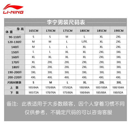 Li Ning sweatpants men's health pants autumn and winter close-up, small-footed pants, tight-mouthed cotton running large size loose casual pants, quick-drying trousers, sports pants, closed feet, black XL/180 recommended 170-180 kg Li Ning sweatpants men's health pants autumn and winter close-up, small-footed pants, tight-mouthed cotton running large size loose casual pants, quick-drying trousers, sports pants, closed feet, black XL/180 recommended 170-180 kg