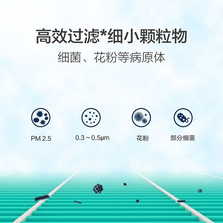 Mijia Mi Air Purifier Filter Element Filter In addition to formaldehyde enhanced version, sterilization and odor removal, smoke odor Mi Purifier 2/2S/3/pro universal Mijia Mi Air Purifier Filter Element Filter In addition to formaldehyde enhanced version, sterilization and odor removal, smoke odor Mi Purifier 2/2S/3/pro universal