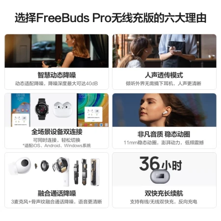 Huawei HUAWEI FreeBuds Pro True Wireless Bluetooth Headphones In-Ear Headphones Active Noise Cancellation Ultra-Long Battery Life Device Dual Connection Wireless Charging Version Frost Silver Huawei HUAWEI FreeBuds Pro True Wireless Bluetooth Headphones In-Ear Headphones Active Noise Cancellation Ultra-Long Battery Life Device Dual Connection Wireless Charging Version Frost Silver