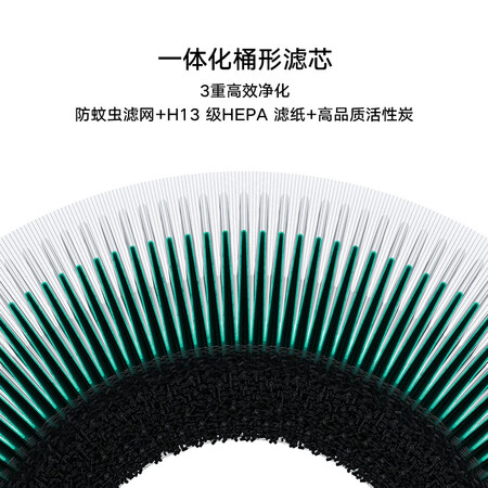 Mijia Mi Air Purifier F1 powerfully filters formaldehyde, sterilizes and removes formaldehyde, real-time display of air status, Mijia APP intelligent control AC-MD1-SC Mijia Mi Air Purifier F1 powerfully filters formaldehyde, sterilizes and removes formaldehyde, real-time display of air status, Mijia APP intelligent control AC-MD1-SC