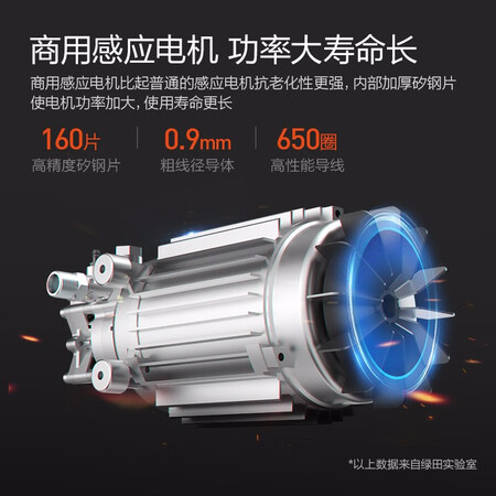 LUTIAN Home Car Washing Machine Induction High Pressure Washer Water Gun Car Washing Artifact Air Conditioning Garden Car Washing Tool Caton KARDON-K4 IDN Car Accessories Motorcycle LUTIAN Home Car Washing Machine Induction High Pressure Washer Water Gun Car Washing Artifact Air Conditioning Garden Car Washing Tool Caton KARDON-K4 IDN Car Accessories Motorcycle