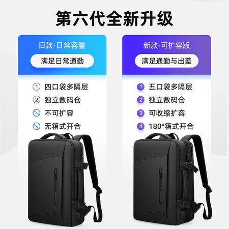 Mark RYDEN backpack travel backpack men can hold 39 liters notebook 17.3-inch business bag computer casual 13.3-inch expandable large capacity inner bag Mark RYDEN backpack travel backpack men can hold 39 liters notebook 17.3-inch business bag computer casual 13.3-inch expandable large capacity inner bag