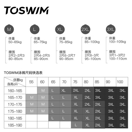 TOSWIM swimming trunks men's flat angle hot spring quick-drying swimming trunks men's swimsuit S-2 Cuttlefish black XXXL TOSWIM swimming trunks men's flat angle hot spring quick-drying swimming trunks men's swimsuit S-2 Cuttlefish black XXXL