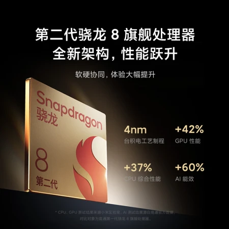 Mi 13 Leica Optical Lens 2nd Generation Snapdragon 8 Processor Ultra Narrow Bezel Screen 120Hz High Refresh 67W Fast Charge 12+256GB White 5G Mobile Phone Mi 13 Leica Optical Lens 2nd Generation Snapdragon 8 Processor Ultra Narrow Bezel Screen 120Hz High Refresh 67W Fast Charge 12+256GB White 5G Mobile Phone