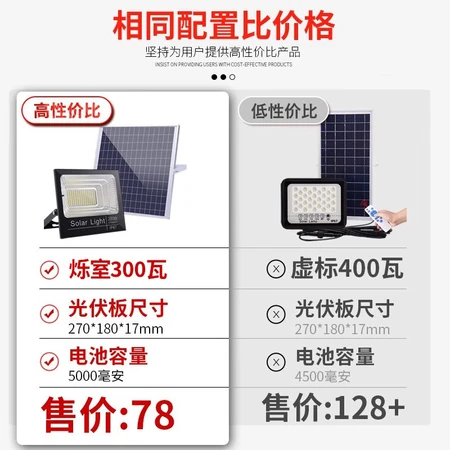 Shuoshi SUOSHI solar street light outdoor lighting LED waterproof home one for one, one for two solar garden lights 300 watts + 5 meters extension cord + lighting area of about 65 square meters Shuoshi SUOSHI solar street light outdoor lighting LED waterproof home one for one, one for two solar garden lights 300 watts + 5 meters extension cord + lighting area of about 65 square meters