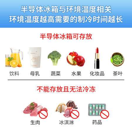 Tingwei Tingwei car refrigerator hot and cold box CB-08U dark gray TW071 summer cooling and winter heating insulation heating and cooling box portable 8L large space USB interface Tingwei Tingwei car refrigerator hot and cold box CB-08U dark gray TW071 summer cooling and winter heating insulation heating and cooling box portable 8L large space USB interface