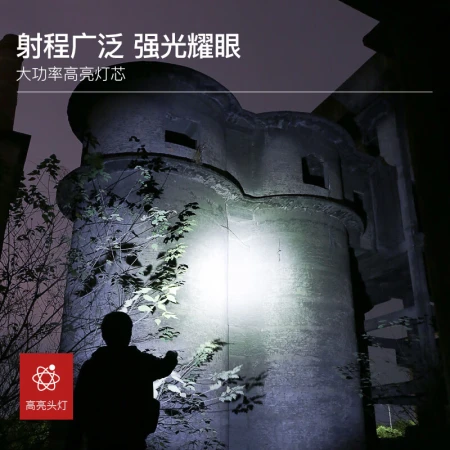 Shenhuo SupFireGX-U8 LED strong light headlight night fishing long-range USB charging induction outdoor miner's lamp head-mounted emergency light Shenhuo SupFireGX-U8 LED strong light headlight night fishing long-range USB charging induction outdoor miner's lamp head-mounted emergency light