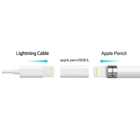 Jiafan is suitable for apple pencil charging adapter Apple tablet ipad pro new air stylus accessory direct charging converter Apple pencil pen 1st generation charging adapter Jiafan is suitable for apple pencil charging adapter Apple tablet ipad pro new air stylus accessory direct charging converter Apple pencil pen 1st generation charging adapter