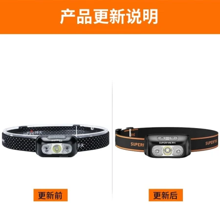 Shenhuo SupFireGX-U8 LED strong light headlight night fishing long-range USB charging induction outdoor miner's lamp head-mounted emergency light Shenhuo SupFireGX-U8 LED strong light headlight night fishing long-range USB charging induction outdoor miner's lamp head-mounted emergency light