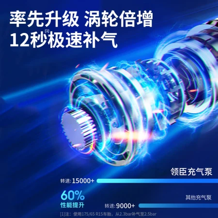 Lingchen car air pump car tire pump electric pump digital display automatic charging stop Lingchen car air pump car tire pump electric pump digital display automatic charging stop