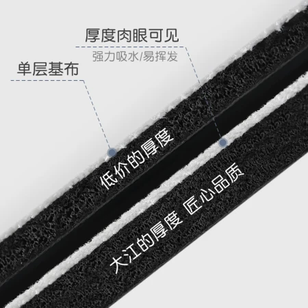 Dajiang diatom mud absorbent mat bathroom floor mat bathroom toilet toilet foot mat door non-slip mat door mat Dajiang diatom mud absorbent mat bathroom floor mat bathroom toilet toilet foot mat door non-slip mat door mat
