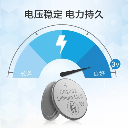 Beijing-Tokyo CR2032 button battery 6 capsules 3V lithium battery suitable for car key watch remote control computer motherboard walkie-talkie Beijing-Tokyo CR2032 button battery 6 capsules 3V lithium battery suitable for car key watch remote control computer motherboard walkie-talkie