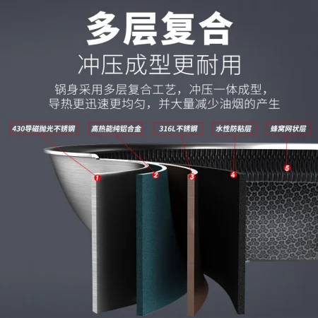 Kangbach frying pan non-stick pan 316L stainless steel frying pan 32cm honeycomb flat bottom frying pan induction cooker gas stove universal Kangbach frying pan non-stick pan 316L stainless steel frying pan 32cm honeycomb flat bottom frying pan induction cooker gas stove universal
