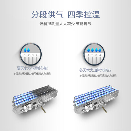 Macro 8 liters four seasons temperature control type comes with stabilized gas water heater liquefied gas JSQ16-8M2 Macro 8 liters four seasons temperature control type comes with stabilized gas water heater liquefied gas JSQ16-8M2