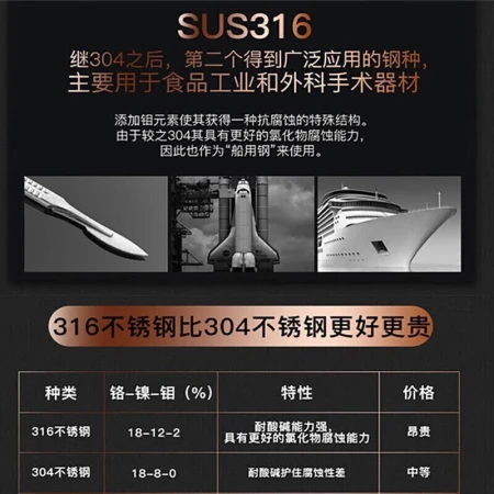Vanow smart insulation cup men and women 316 stainless steel water cup portable annual meeting custom gift box tea cup 460ml Vanow smart insulation cup men and women 316 stainless steel water cup portable annual meeting custom gift box tea cup 460ml