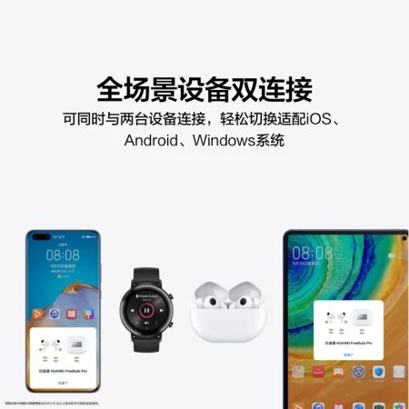 Huawei HUAWEI FreeBuds Pro True Wireless Bluetooth Headphones In-Ear Headphones Active Noise Cancellation Ultra-Long Battery Life Device Dual Connection Wireless Charging Version Frost Silver Huawei HUAWEI FreeBuds Pro True Wireless Bluetooth Headphones In-Ear Headphones Active Noise Cancellation Ultra-Long Battery Life Device Dual Connection Wireless Charging Version Frost Silver