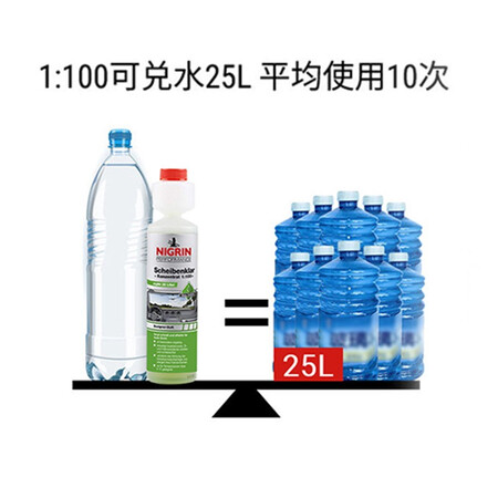 Germany imported NIGRIN car glass water concentrated wiper fine wiper water windshield cleaning liquid washing liquid decontamination agent 250ml 250ml*2 Germany imported NIGRIN car glass water concentrated wiper fine wiper water windshield cleaning liquid washing liquid decontamination agent 250ml 250ml*2