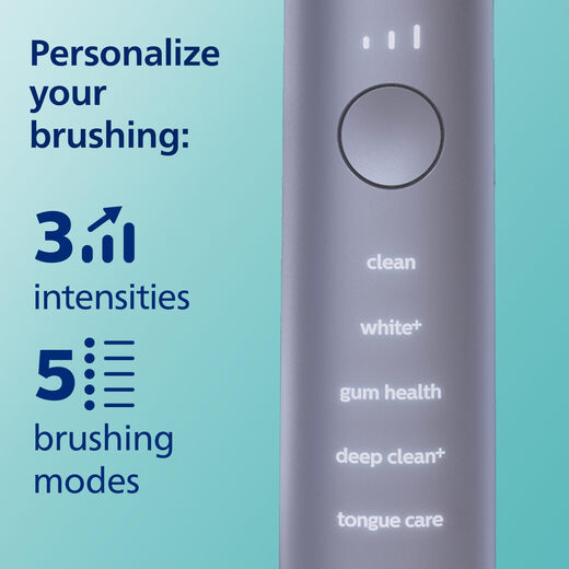 Philips Sonicare Philips 9500 Series Diamond Bright White Smart Sound Wave Электрическая зубная щетка 5 режимов 3-Stack Gutder Gutders Gorders для старейшин и подруги HX9923/41 Grey Philips Sonicare Philips 9500 Series Diamond Bright White Smart Sound Wave Электрическая зубная щетка 5 режимов 3-Stack Gutder Gutders Gorders для старейшин и подруги HX9923/41 Grey