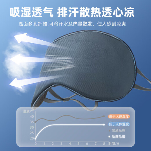 Jindu (JINDU) light-shielding eye mask for sleeping, adult men and women, sleeping to relieve fatigue, eye mask for office and business trips, double-sided breathable Jindu (JINDU) light-shielding eye mask for sleeping, adult men and women, sleeping to relieve fatigue, eye mask for office and business trips, double-sided breathable