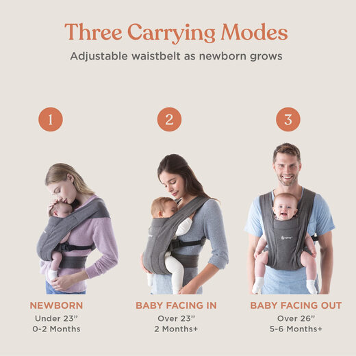 ERGObaby Embrace 舒适新生儿婴儿包裹背带 ERGObaby Embrace 舒适新生儿婴儿包裹背带