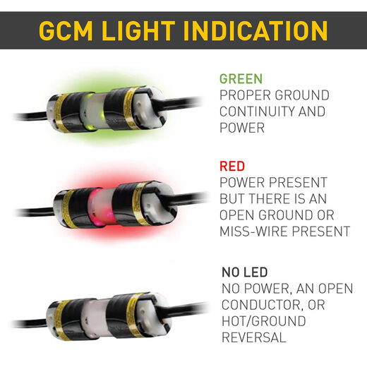 PASS & SEYMOUR 15A 125V PS5266XGCM PASS & SEYMOUR 15A 125V PS5266XGCM