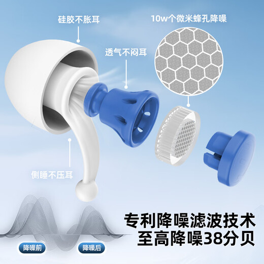 Bo style cloud earplugs for sleeping noise-proof snoring and special sleeping sound insulation noise reduction and quiet artifact silicone super breathable blue set 
Bo style cloud earplugs for sleeping noise-proof snoring and special sleeping sound insulation noise reduction and quiet artifact silicone super breathable blue set