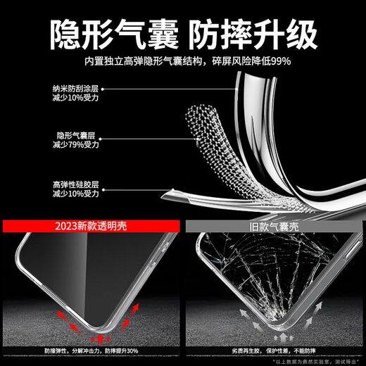 Huawei (HUAWEI) original Huawei mate40 mobile phone case mate40Pro silicone HD transparent simple anti-fall soft shell protective cover all-inclusive lens HD ice transparent shell 1 pack Huawei Mate40Pro Huawei (HUAWEI) original Huawei mate40 mobile phone case mate40Pro silicone HD transparent simple anti-fall soft shell protective cover all-inclusive lens HD ice transparent shell 1 pack Huawei Mate40Pro