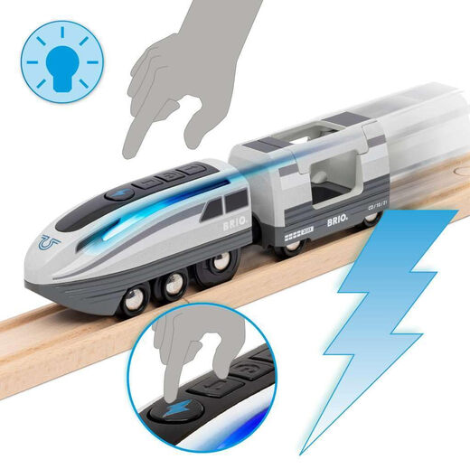 BRIO Toy Trains and Trams Portable Train Theme Kids-friendly BRIO Toy Trains and Trams Portable Train Theme Kids-friendly