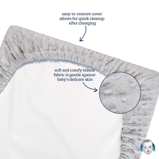 gerber Newborn baby diaper pad replacement cover 40.64 x 81.28cm gerber Newborn baby diaper pad replacement cover 40.64 x 81.28cm