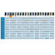 Robelle 3524-4 Couverture de piscine pour l'hiver, super, piscine au sol de 25 pieds Robelle 3524-4 Couverture de piscine pour l'hiver, super, piscine au sol de 25 pieds