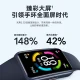 Honor Band 6 All-weather Blood Oxygen Monitoring 95 Sports Modes Smart Bracelet Sports Bracelet Smart Heart Rate 50m Waterproof Meteorite Black Honor Band 6 All-weather Blood Oxygen Monitoring 95 Sports Modes Smart Bracelet Sports Bracelet Smart Heart Rate 50m Waterproof Meteorite Black