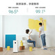 Mijia Mi Air Purifier F1 powerfully filters formaldehyde, sterilizes and removes formaldehyde, real-time display of air status, Mijia APP intelligent control AC-MD1-SC Mijia Mi Air Purifier F1 powerfully filters formaldehyde, sterilizes and removes formaldehyde, real-time display of air status, Mijia APP intelligent control AC-MD1-SC