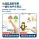 Cat Belle English picture book point reading infant and young children English learning machine point reading machine early education enlightenment sound educational toy boys and girls 3-6 years old birthday gift Cat Belle English picture book point reading infant and young children English learning machine point reading machine early education enlightenment sound educational toy boys and girls 3-6 years old birthday gift