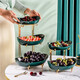 Long time Nordic luxury double-layer fruit plate Living room ceramic fruit bowl, household creative dried fruit plate, decorations, tea table, ingot double-layer fruit plate Long time Nordic luxury double-layer fruit plate Living room ceramic fruit bowl, household creative dried fruit plate, decorations, tea table, ingot double-layer fruit plate