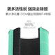 Mijia Mi Air Purifier Filter Element Filter In addition to formaldehyde enhanced version, sterilization and odor removal, smoke odor Mi Purifier 2/2S/3/pro universal Mijia Mi Air Purifier Filter Element Filter In addition to formaldehyde enhanced version, sterilization and odor removal, smoke odor Mi Purifier 2/2S/3/pro universal
